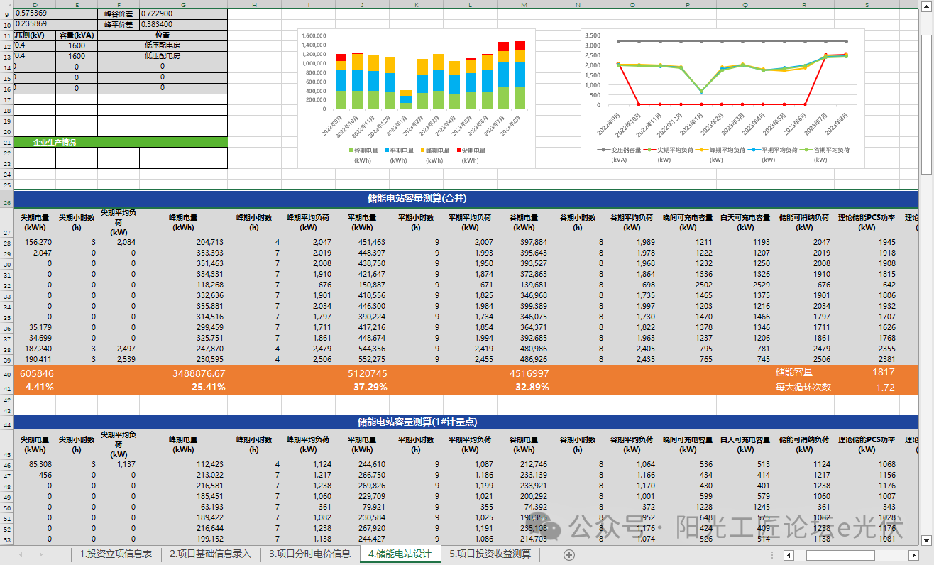 国内储能电站成本构成价格（附计算表/报告）