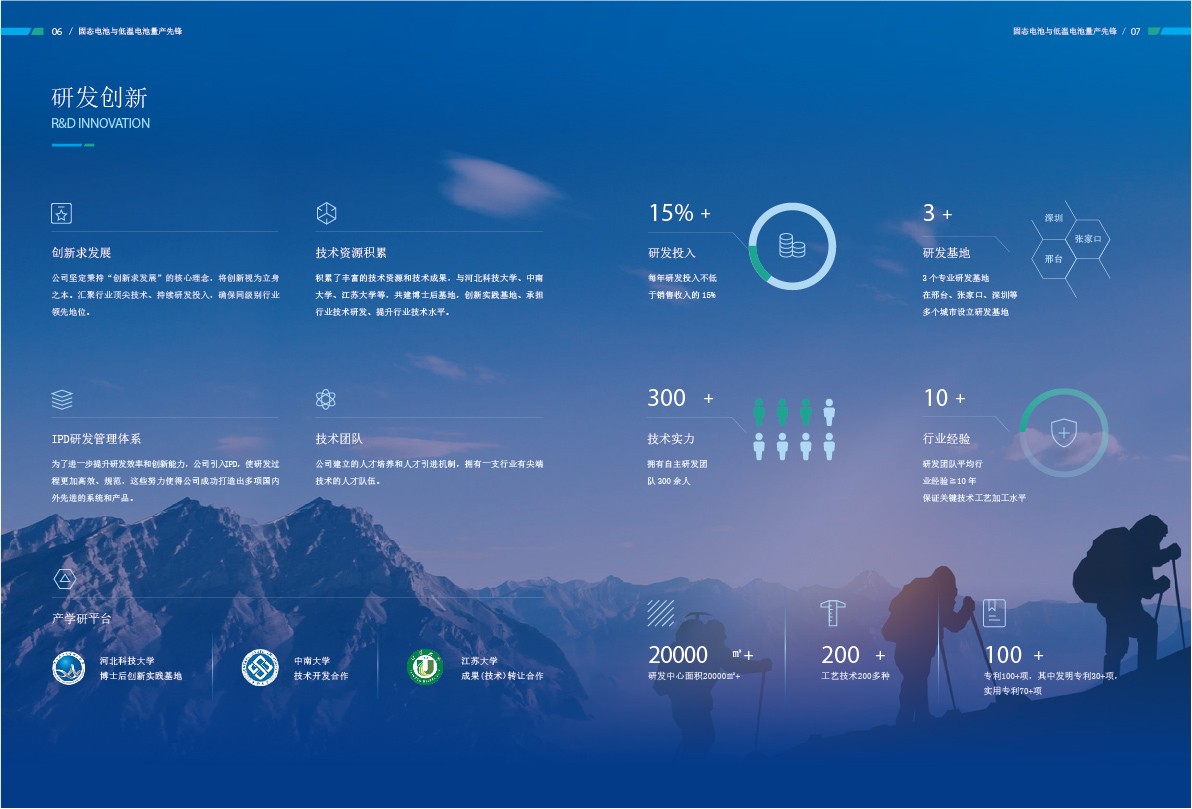 邢东（河北）锂电科技有限公司