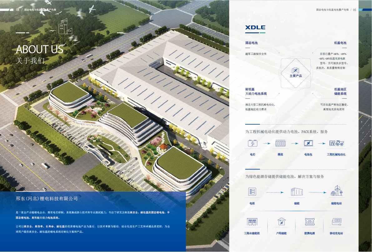 邢东（河北）锂电科技有限公司