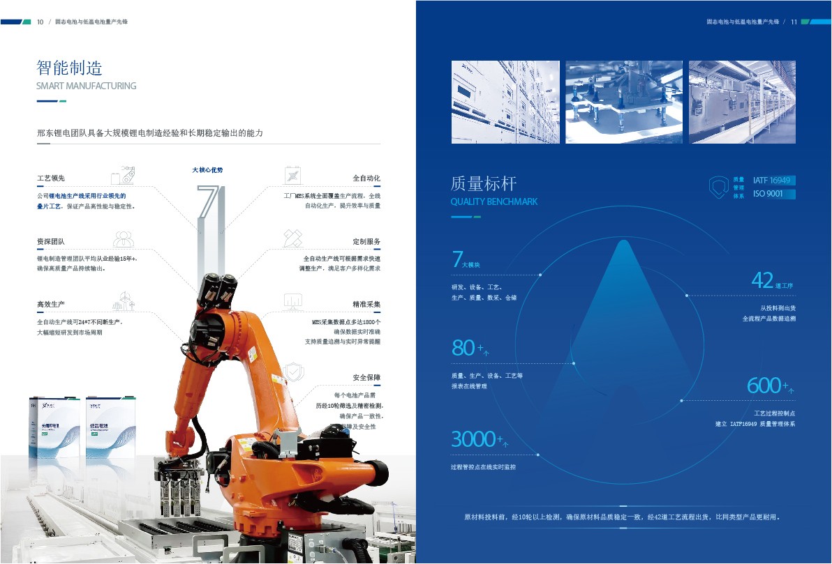 邢东（河北）锂电科技有限公司