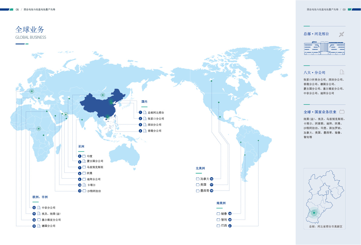 邢东（河北）锂电科技有限公司