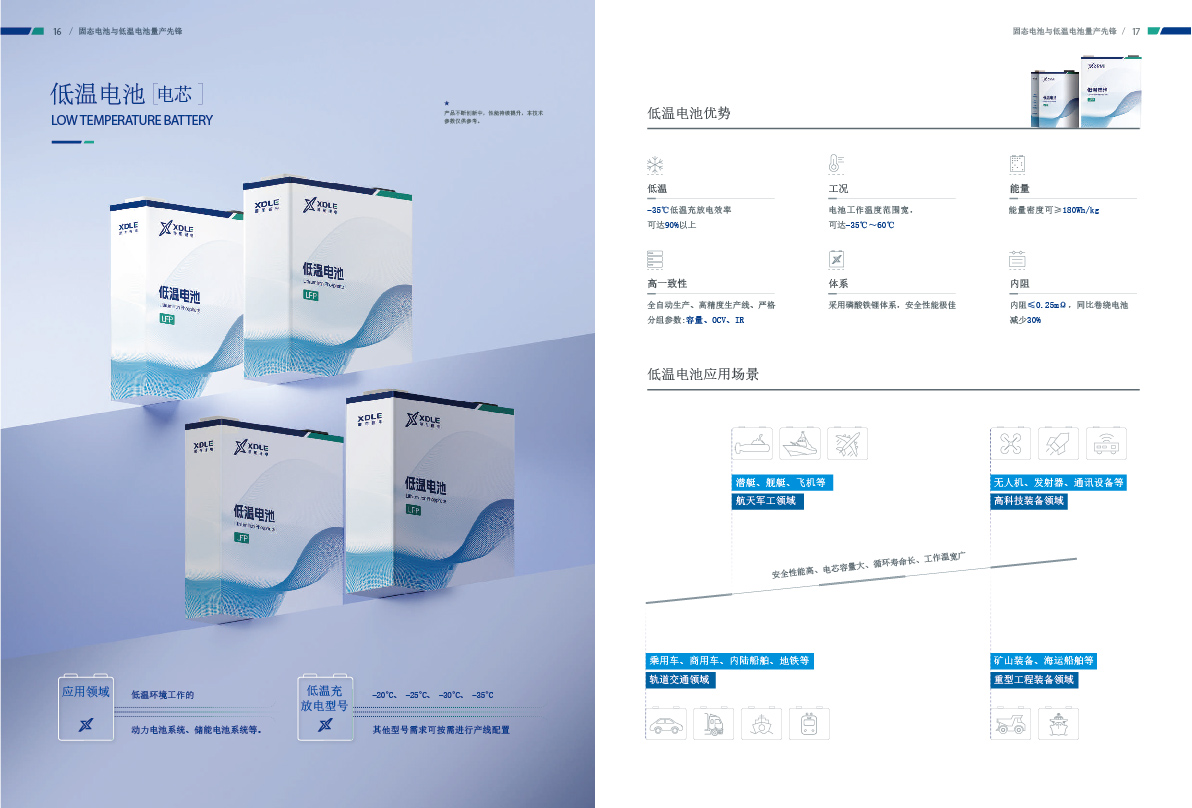 邢东（河北）锂电科技有限公司