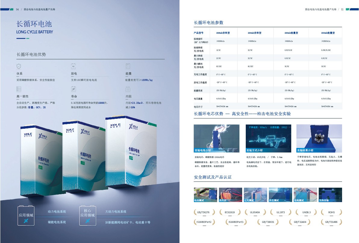 邢东（河北）锂电科技有限公司