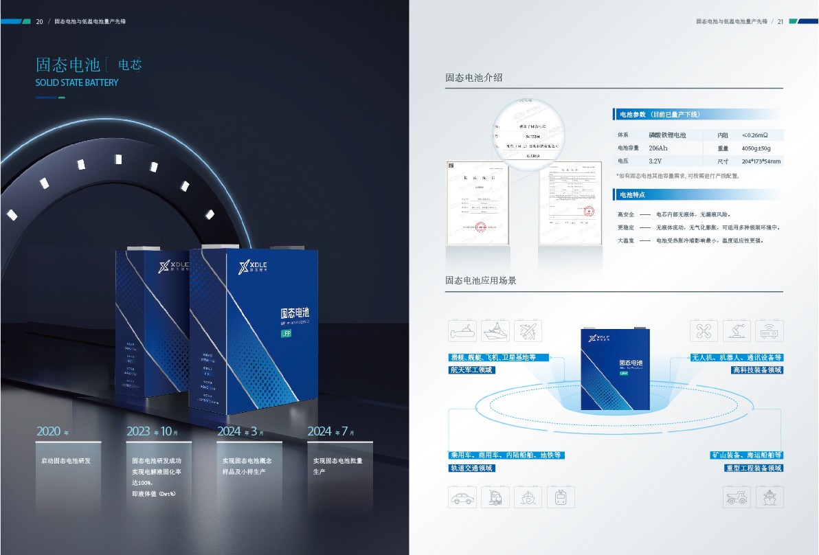 邢东（河北）锂电科技有限公司