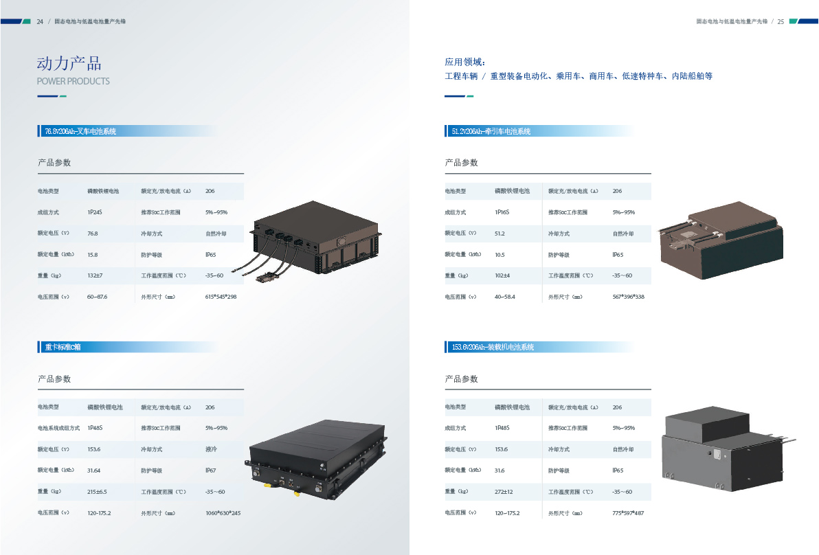 邢东（河北）锂电科技有限公司