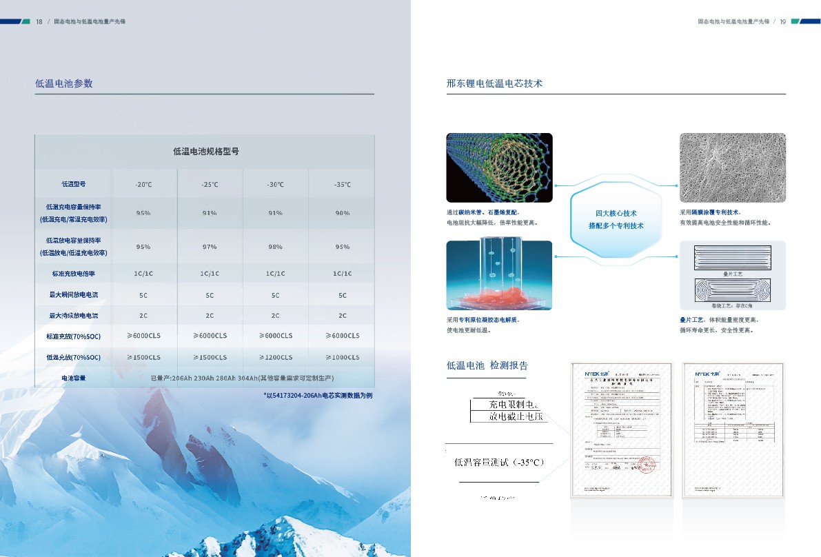 邢东（河北）锂电科技有限公司