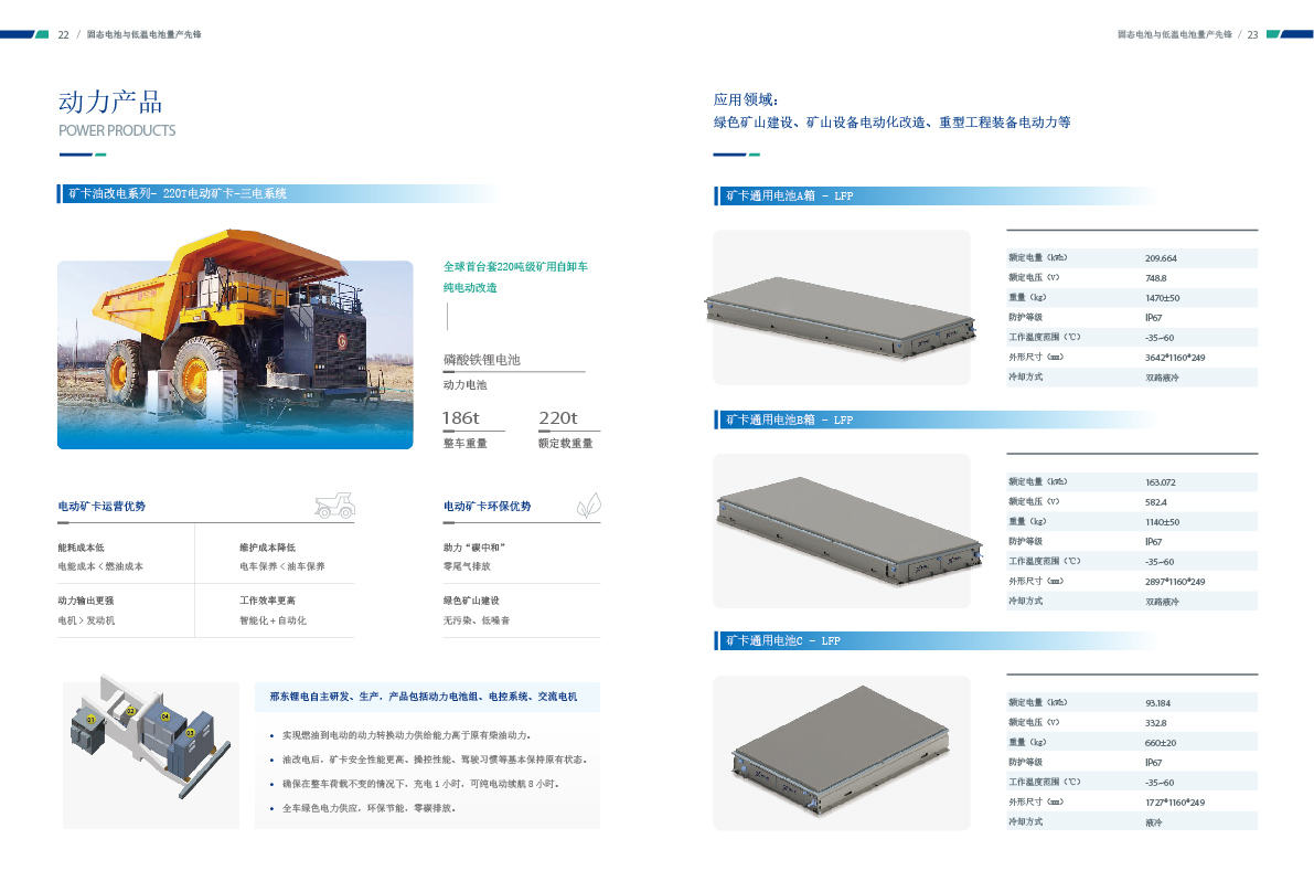 邢东（河北）锂电科技有限公司