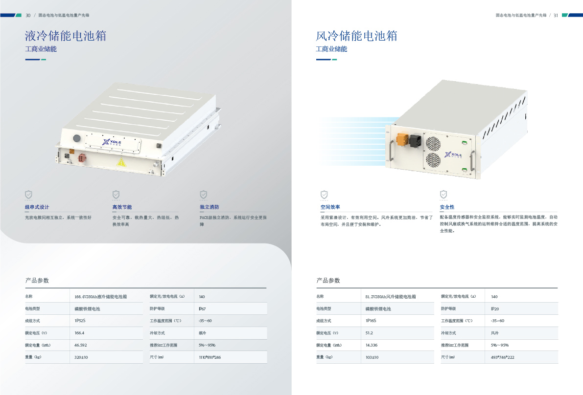 邢东（河北）锂电科技有限公司