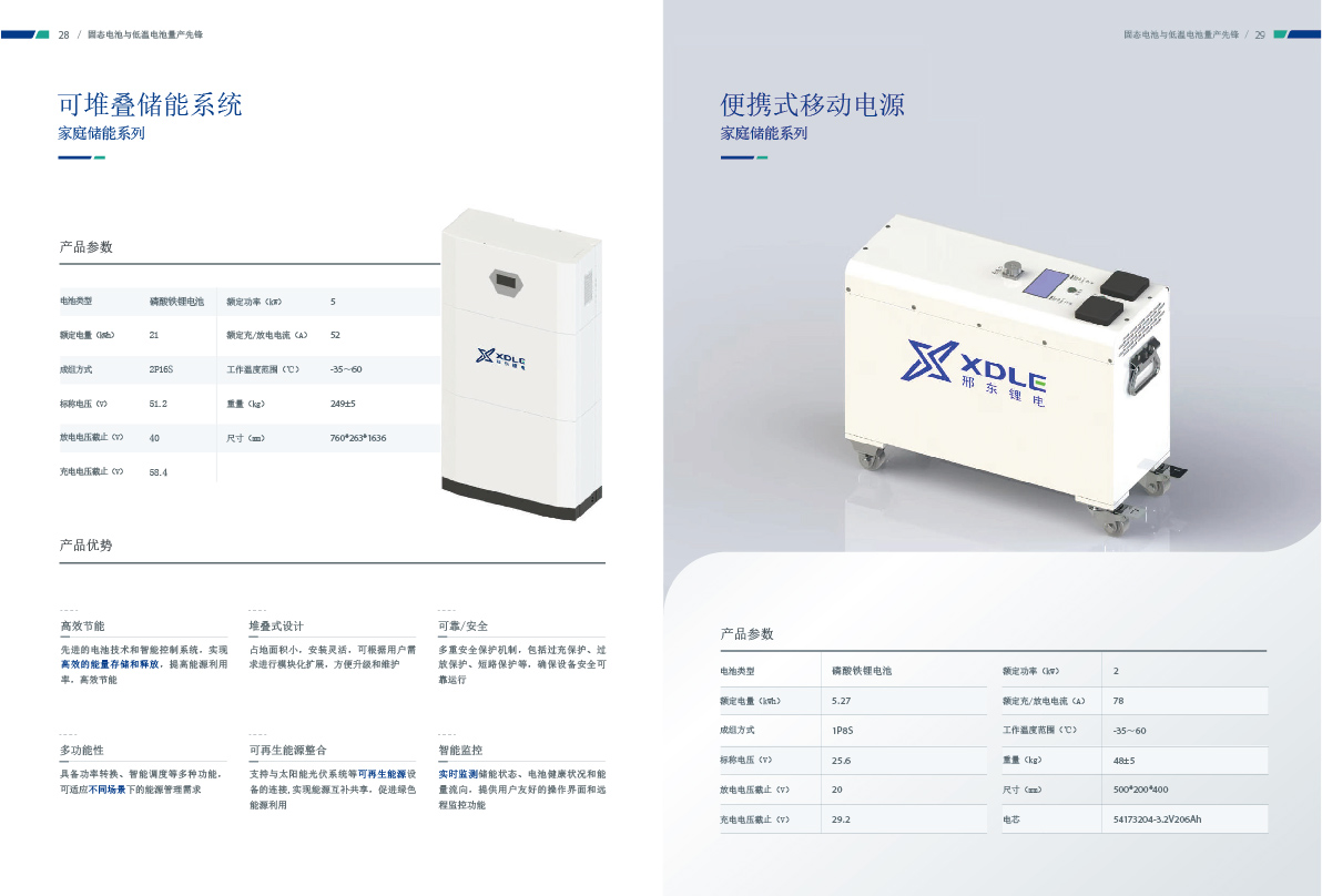 邢东（河北）锂电科技有限公司