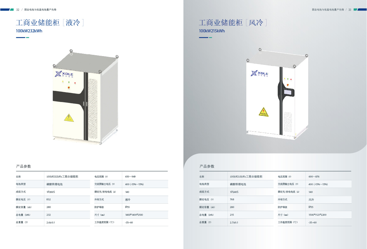 邢东（河北）锂电科技有限公司