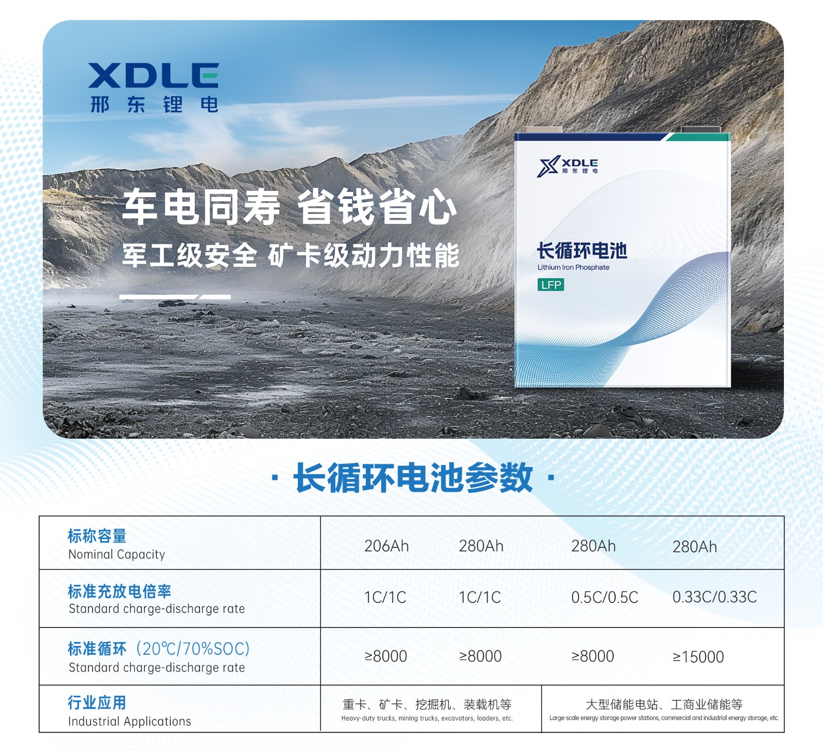 长循环电池介绍