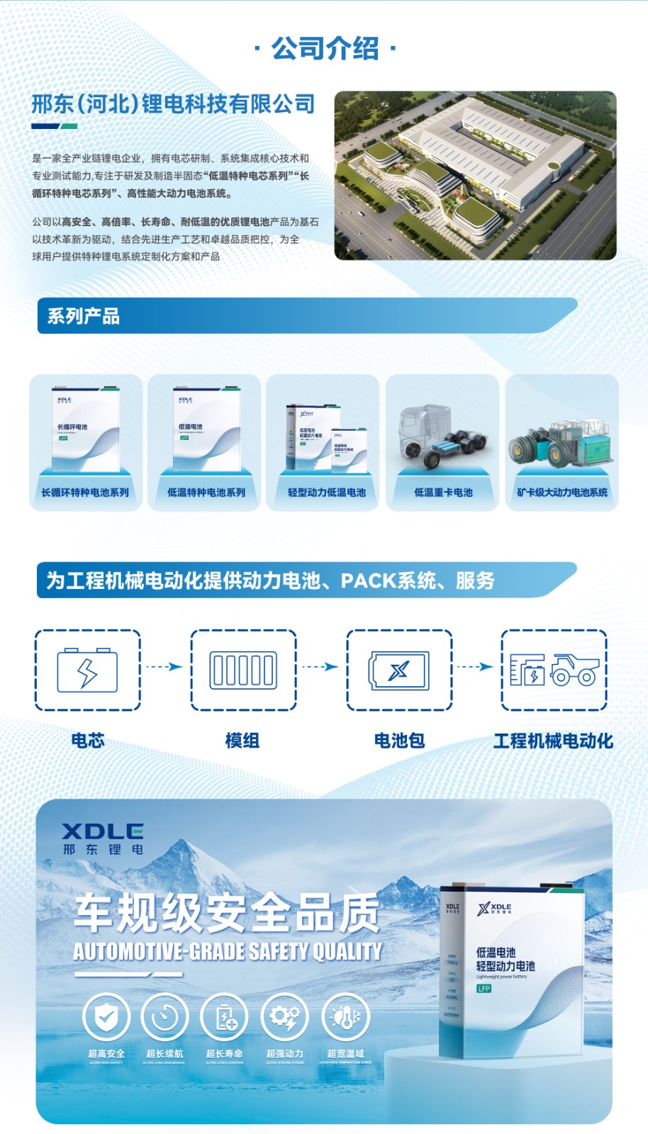 轻型动力电池介绍